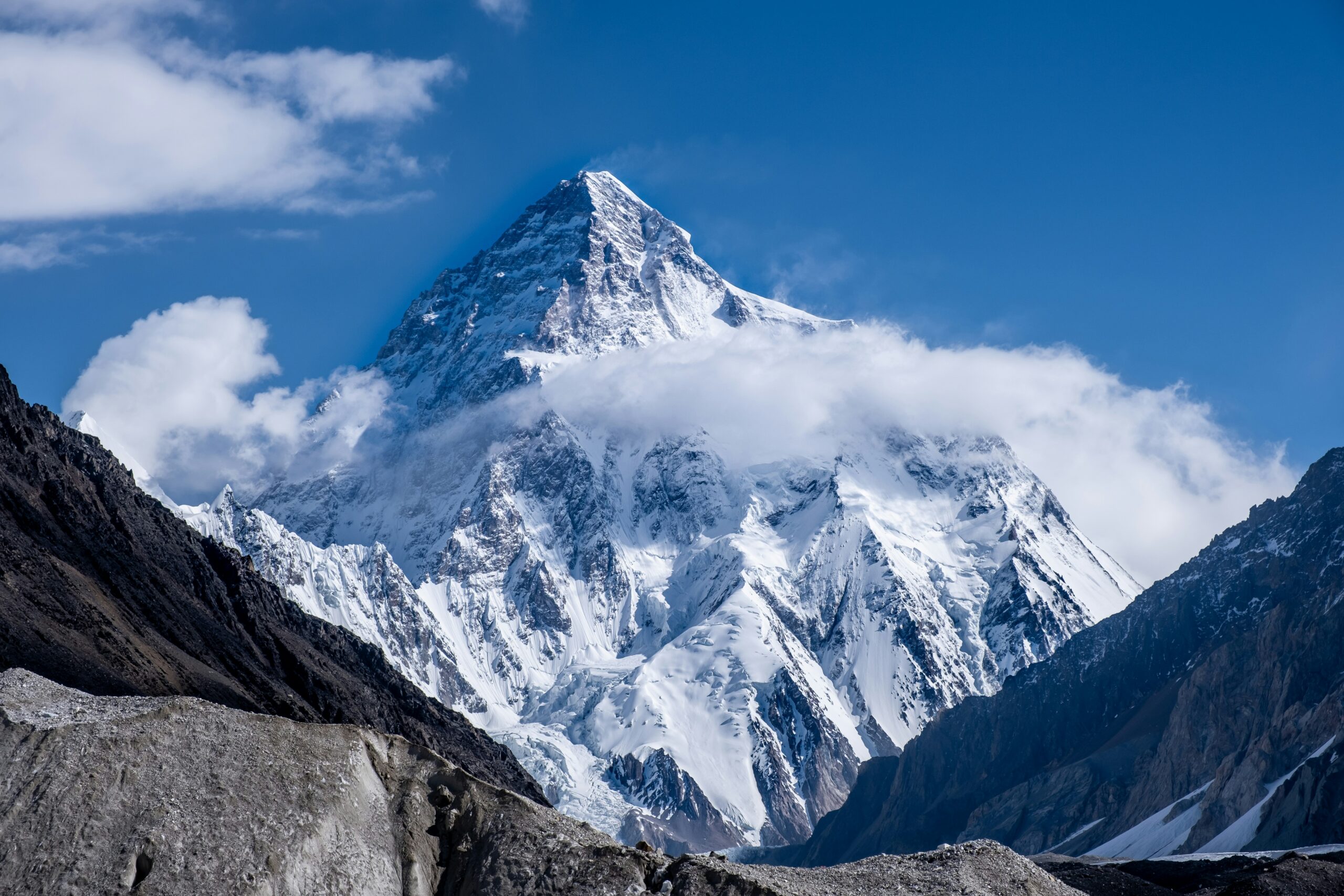 Best Time to Climb K2
