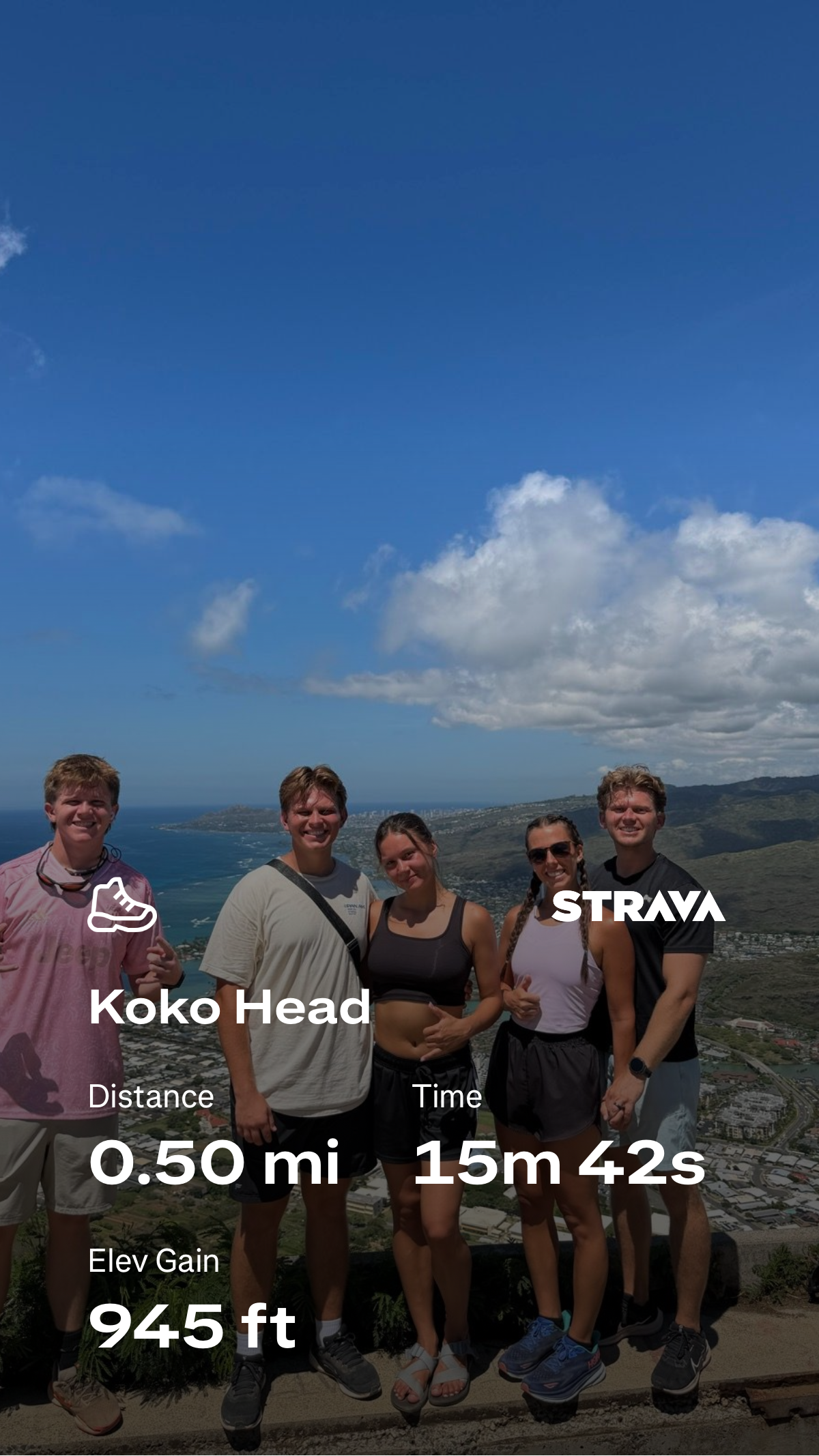 Strava screenshot from Dawson Ludlow's Koko Head ascent showing 0.50 mile, 15 minutes 42 seconds and 945 feet of elevation gain